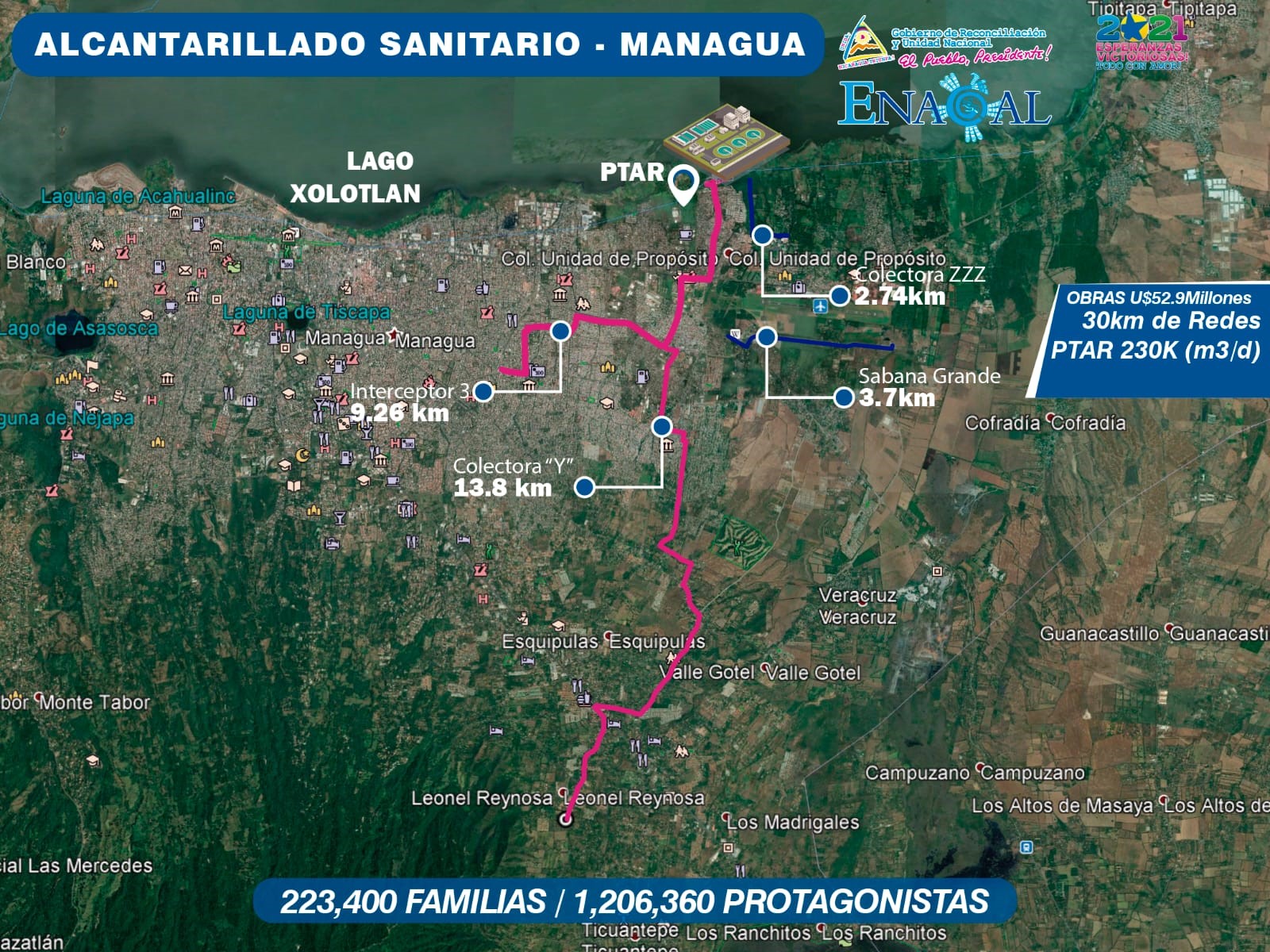 Proyecto de tratamiento de aguas residuales es presentado en Managua