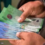 INIDE: Evolución de Precios al Consumidor (IPC)
